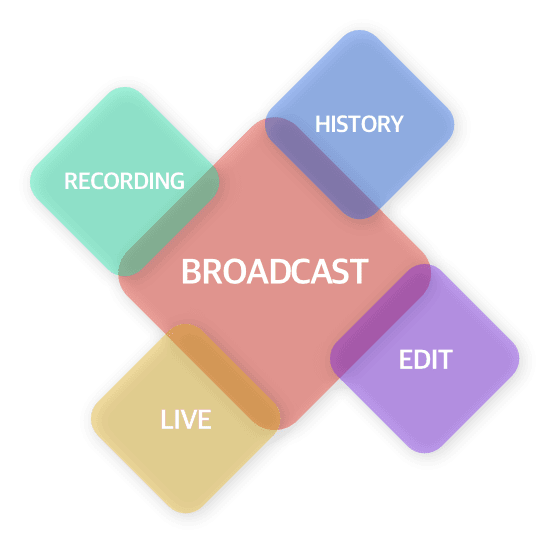 broadcast